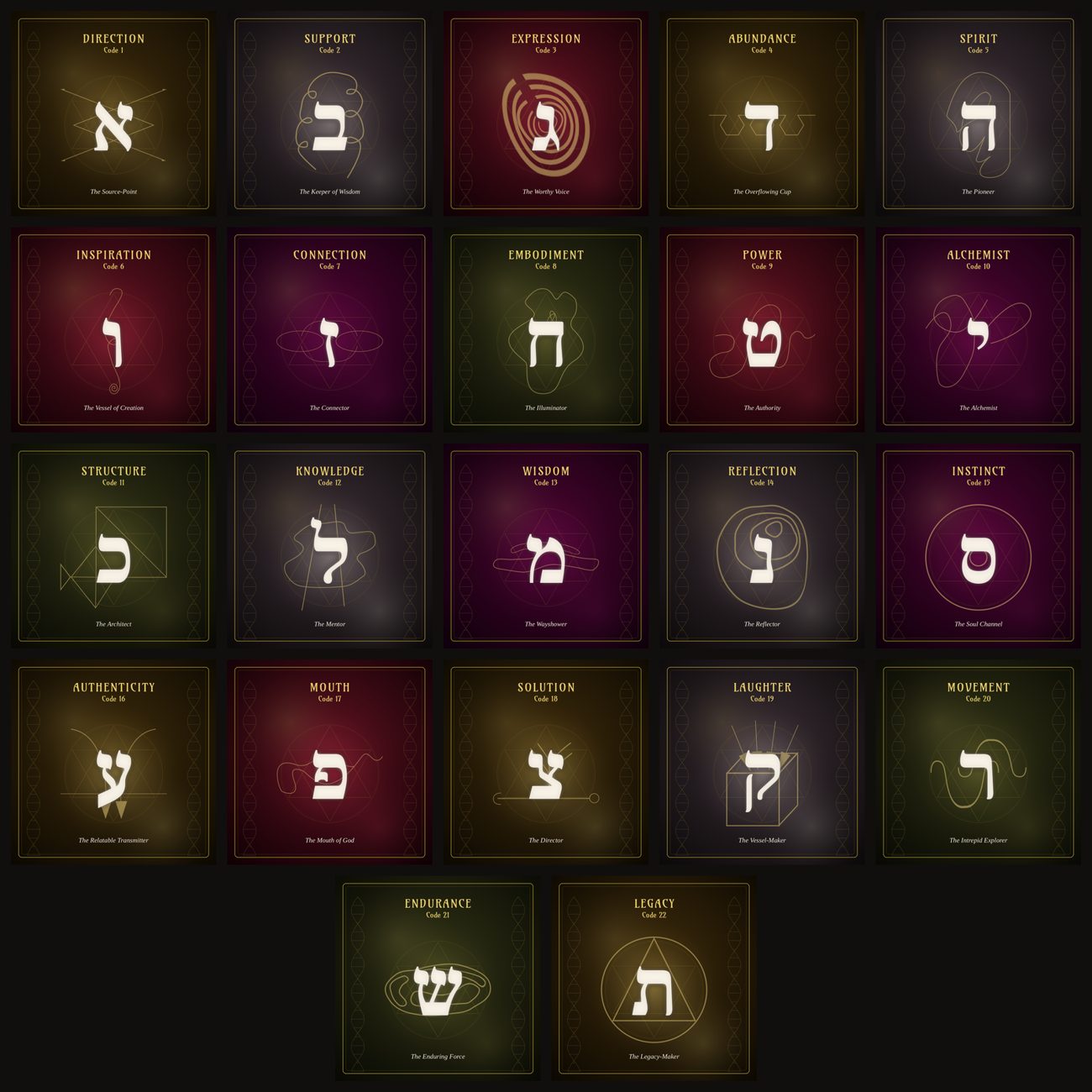 The 22 Creation Codes